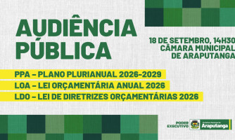 AUDIÊNCIA PÚBLICA | PPA, LDO E LOA